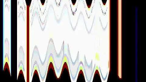 Computer : Chapter 6 Introduction to MSW Logo (Part II) Class III