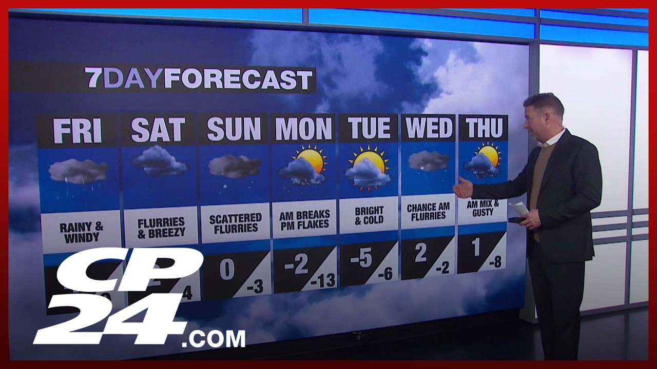 High winds and rain expected with weekend flurries ahead - YouTube