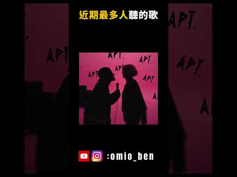 近期全球最紅的前五首歌 你聽過幾首呢 2025 05 20 OMIO BEN 