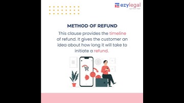 What are the contents of Return, Refund & Exchange Policy | ezyLegal