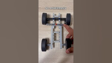 No Ackermann | Ackermann | Anti Ackermann Steering Geometry Demonstration