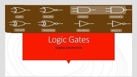 Bubbled AND gate|Digital Electronics