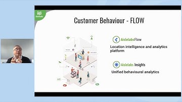 How Aislelabs Enables Wi Fi to Deliver Exciting New Models for Customer Engagement
