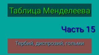 Таблица Менделеева. Часть 15. Тербий, диспрозий, гольмий, эрбий, тулий, иттербий, лютеций