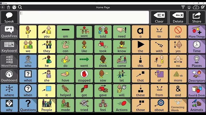 Tobii Dynavox-Vocabulary filter