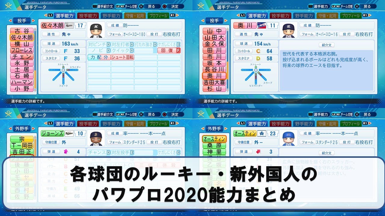 まとめ パワプロ2020