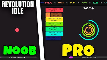 GIDS VOOR DE EERSTE DAGEN // REVOLUTION IDLE