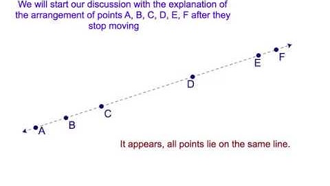 Proving Three Points Collinear in a visual way with Geometer