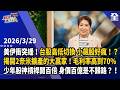 美伊衝突影響台股