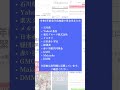 令和6年能登半島地震の募金先まとめ※詳細は投稿に記載しています。