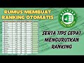 Cara dan Rumus Untuk Membuat Ranking di Excel lalu Mengurutkan dari Tertinggi ke Terendah