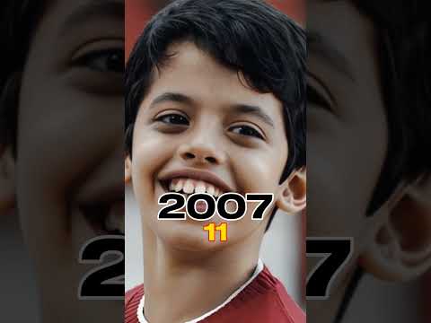 TAARE ZAMEEN PAR (2007-2024) | #shorts