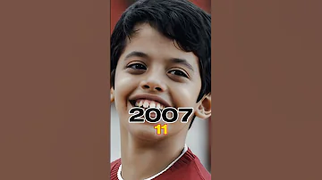 TAARE ZAMEEN PAR 2007 2024 Shorts 