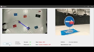 Robotic sensor based on artificial vision - IPCA