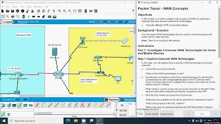 7.6.1 Packet Tracer - WAN Concepts