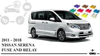 Nissan Serena C26 (2011 - 2018) Fuse box diagram & Relay with assignment and location