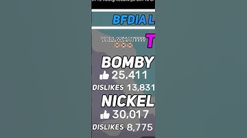 The Bfdia 16 Voting results #bfdi #Rip Bomby