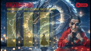 Live Draw Kentucky | Pcso | Ski Panorama – 24/7 LIVE Stream Webcams Skigebiete | Oregon | Huahin