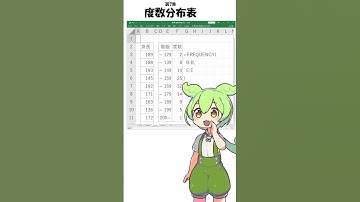 エクセル分析ベーシック～第7章 度数分布表～ #ずんだもん #エクセル分析ベーシック