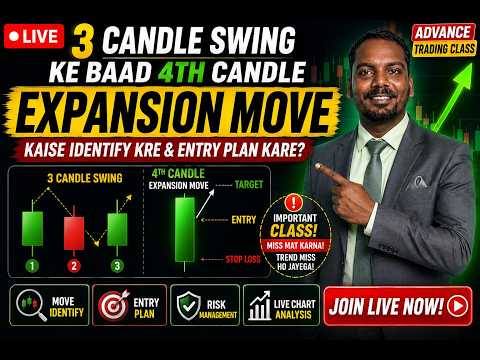3 Candle Swing ke Baad 4th Candle EXPANSION Move 🔥 | Entry Kaise Identify Kare? | Advanced Class