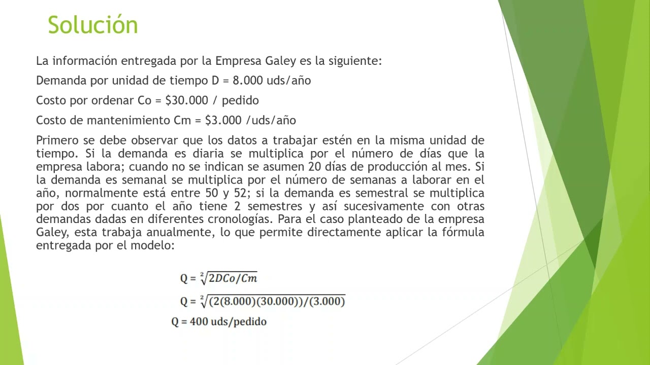 Modelo de compra sin deficít