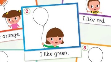 unit 1-who i am?نصوص الاستماع