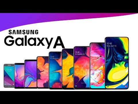 Evolution of Samsung Galaxy A Series!