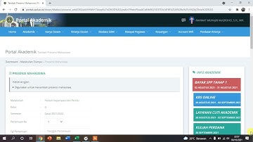 TUTORIAL PRESENSI MELALUI PORTAL UNIVERSITAS AHMAD DAHLAN