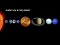 Future of the solar system if everything terraforms