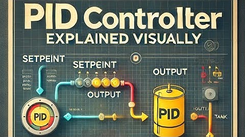 PID-regelaar visueel uitgelegd: het brein achter elk automatiseringssysteem