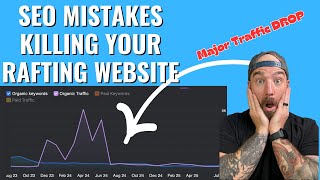 How to Fix Your Rafting Website SEO Live Audit for Whitewater Businesses