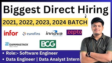 Biggest Direct Hiring | Role:- Software Engineer/Data Analyst Intern | 2021, 2022, 2023, 2024 BATCH