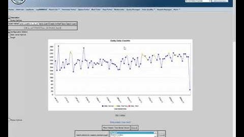ESSENCE Training Video Saving and Sharing Queries