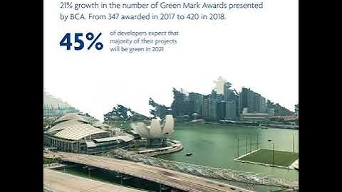 Why green buildings?
