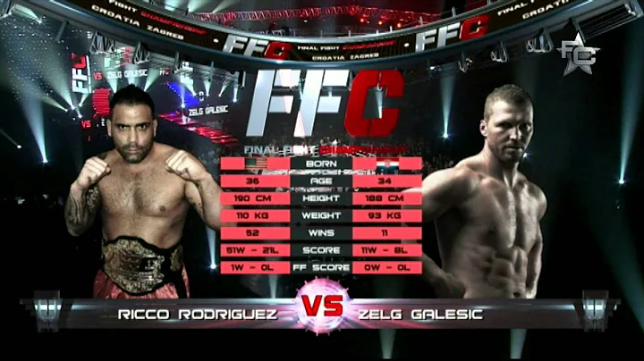Final Fight Championship 8: Ricco Rodriguez vs. Ze...