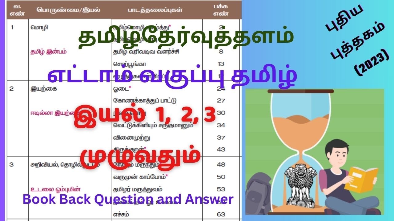 Gorgeous 8th Tamil Book Back Questions With Answers Artwork Photography Gorgeous 8th Tamil Book Back Questions With Answers Artwork Photography