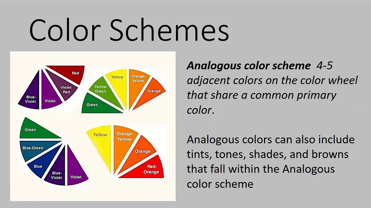 Lecture Chapter 5 Part 2 Light and Color - YouTube