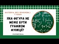 Алгебра, 7 клас. Яка фігура не може бути графіком функції? Практичний приклад