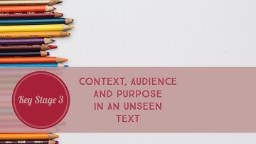 Analysing Context / Audience / Purpose for an unseen text KS3