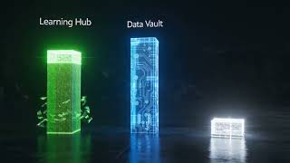 Unified Digital Infrastructure: The Zero-Trust Architectural Framework Profile
