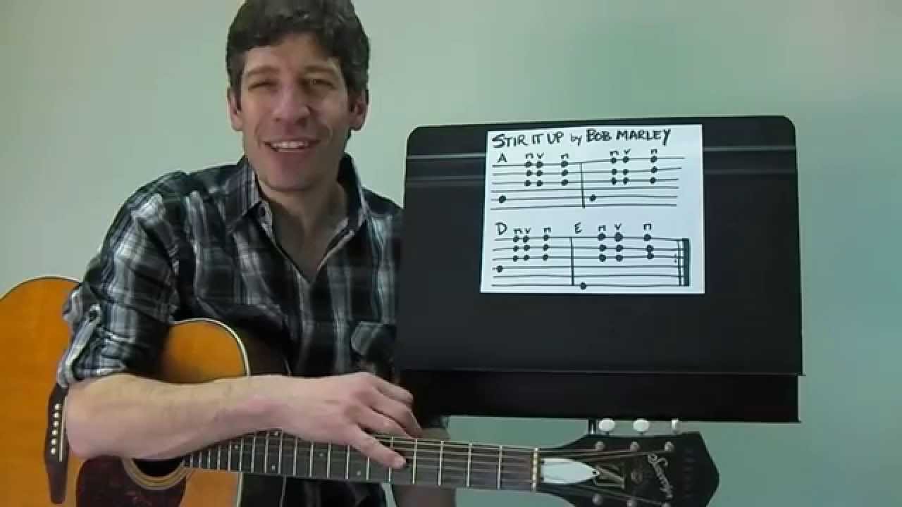 Простой урок игры на гитаре под аккомпанемент: 