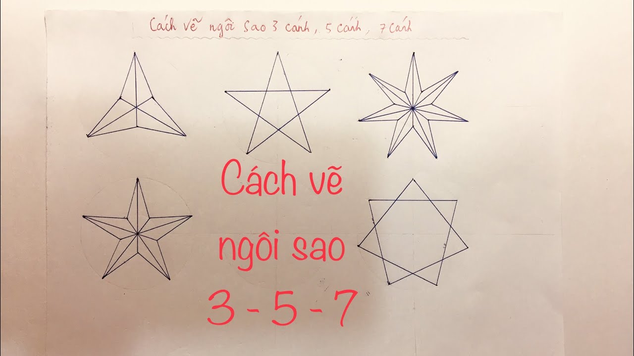 Hướng dẫn Cách vẽ ngôi sao 7 cánh đầy đủ từ A-Z