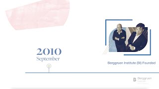 The Berggruen Institute 10 Year Timeline