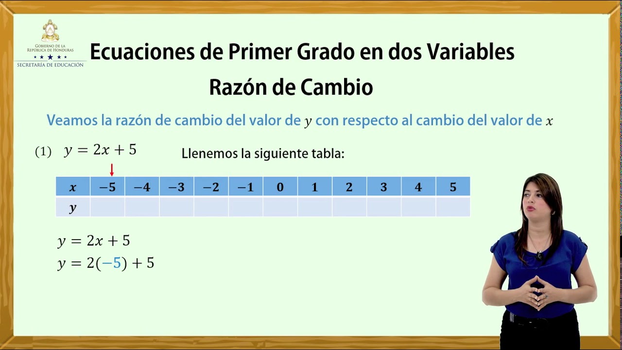 Función de Primer Grado, Ecuaciones de Primer Grado en dos Variables