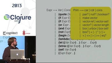 Andy Keep - Writing a Nanopass Compiler