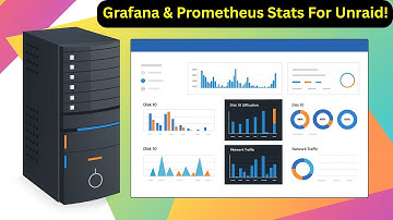 Monitor Your Unraid Server Like a Pro — Node Exporter, cAdvisor, Prometheus & Grafana Tutorial