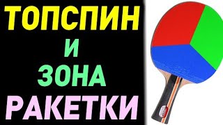 для ТОПСПИНА какая ЗОНА РАКЕТКИ лучше? Какой частью накладки ДЕЛАТЬ ТОПСПИН ЭФФЕКТИВНЕЕ? Разбираемся