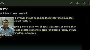 LFAR - BANK AUDITS 2020