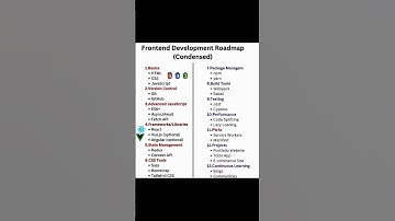 Front end developer roadmap #trending #codeing #shortviral #codecoding #shortsvideo #frontend
