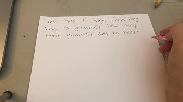 Solving Multiplication Word Problems- Using Equal Groups